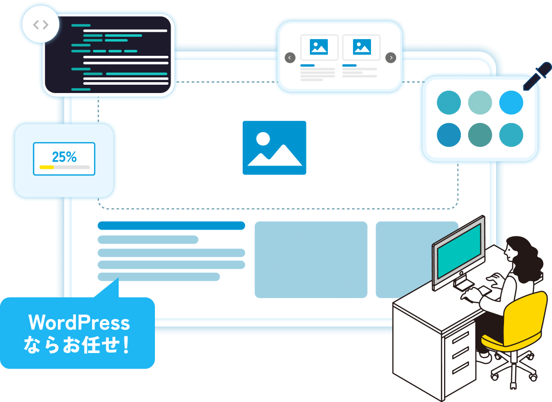 WordPressサイト制作